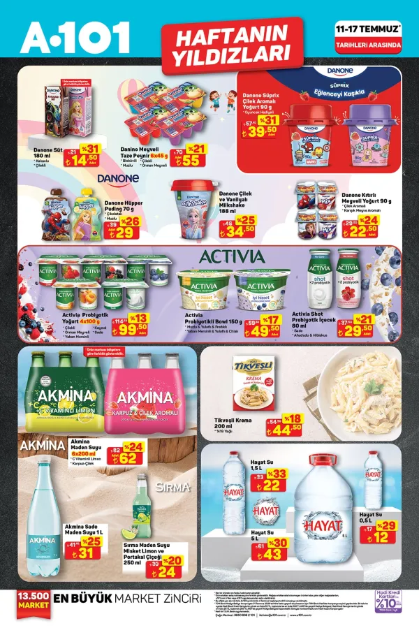 A101 11 Temmuz 2026 Kataloğu
