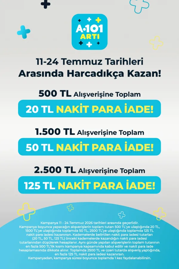 A101 1 Mart 2026 Kataloğu
