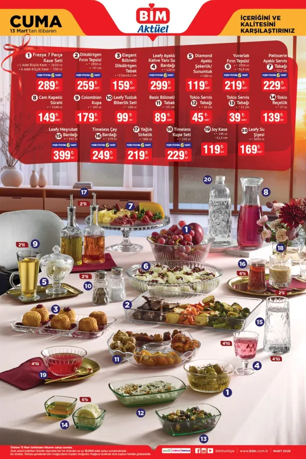 Mutfak Ürünleri Katalog