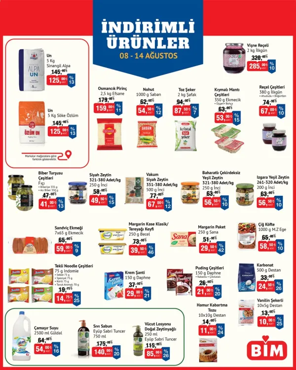BİM Market 8 Ağustos 2026 Kataloğu