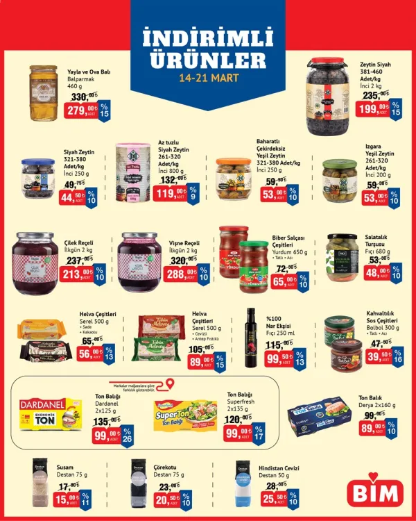 BİM Market 14 Mart 2026 Kataloğu